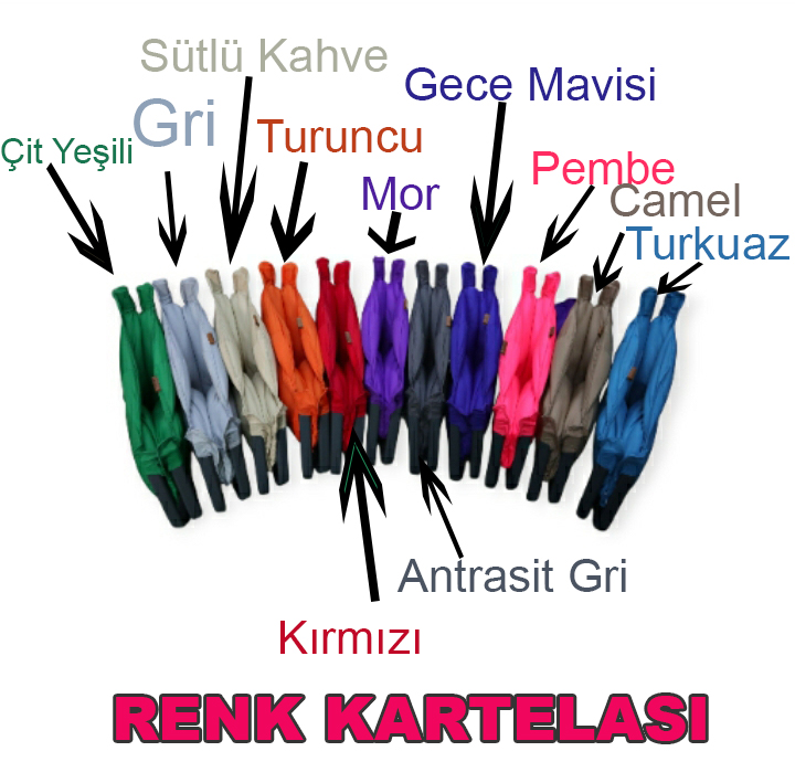 renkler